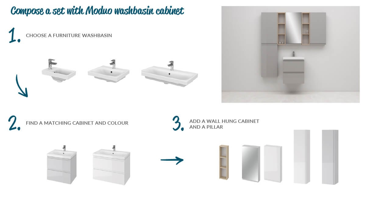 Funkcjonalny zestaw mebli idealny do małej łazienki – jak go wybrać?